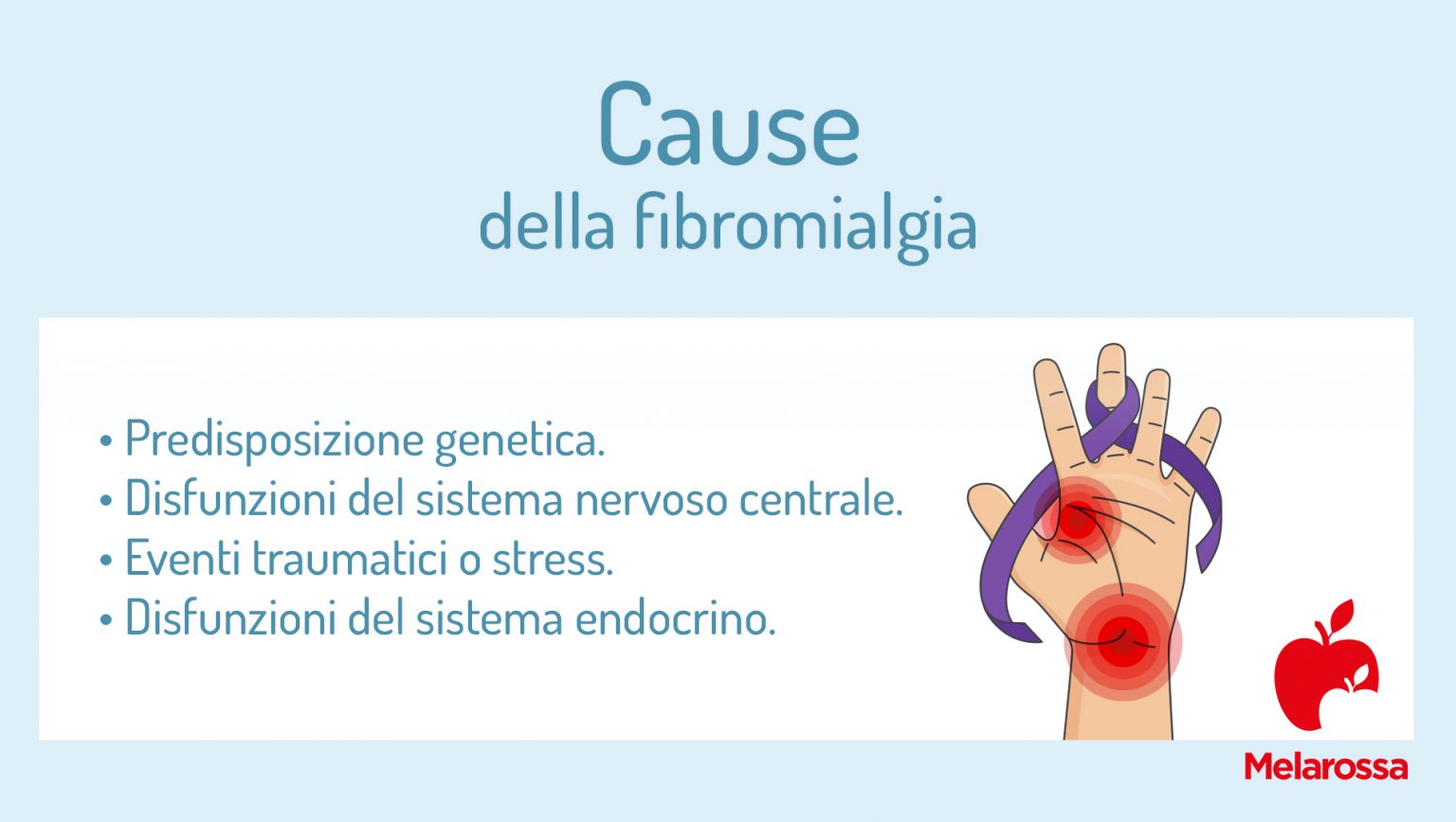 Fibromialgia cosè sintomi cause diagnosi cure e prevenzione