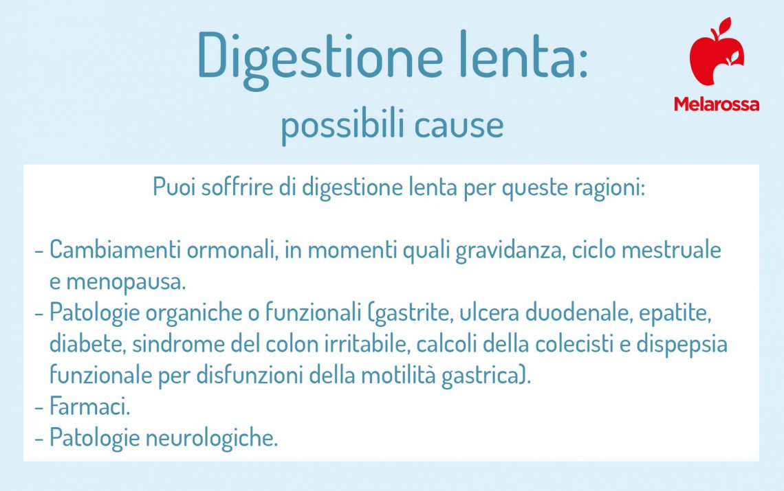 Digestione Lenta O Dispepsia Cause E Sintomi E Cura Melarossa