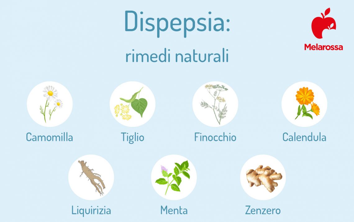 Digestione Lenta O Dispepsia Cause Sintomi E Cura Melarossa