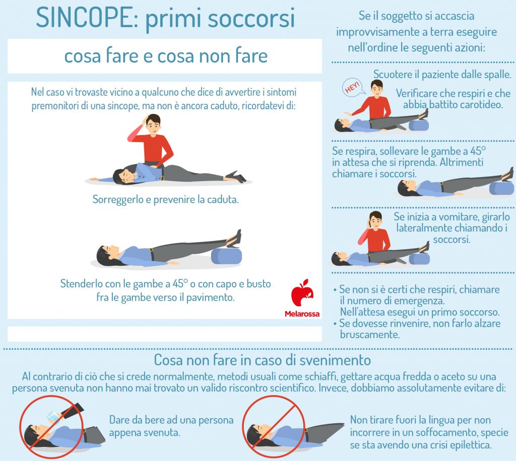 Sincope cosè tipi sintomi cause cosa fare Melarossa