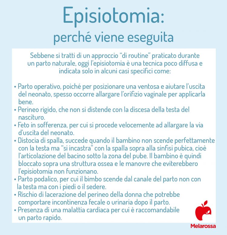 Episiotomia Che Cos Come Si Fa A Cosa Serve Conseguenze