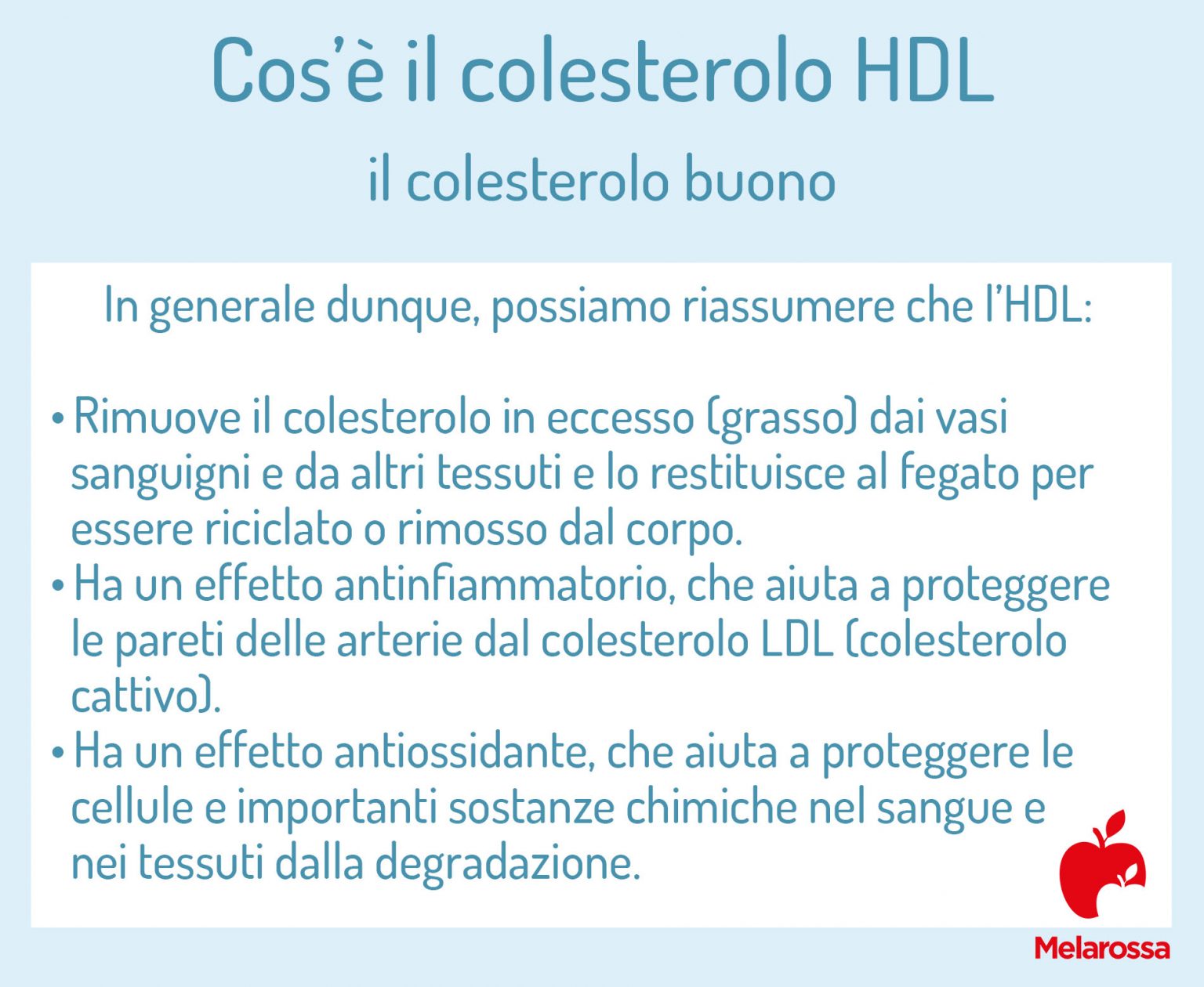 Colesterolo Hdl Cos Valori Normali E Perch Buono