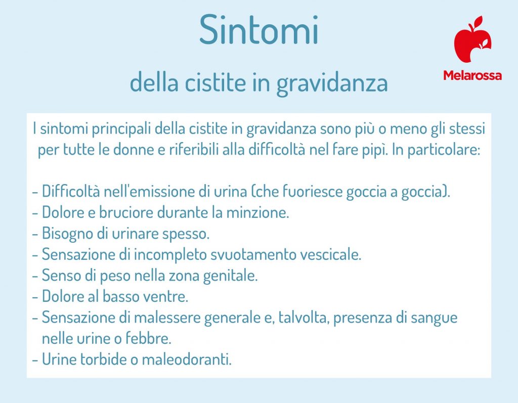 Cistite In Gravidanza Sintomi Cause Cura E Rimedi Naturali