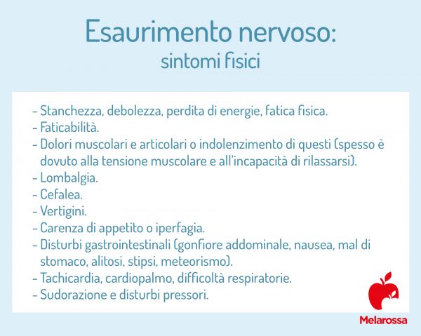 Esaurimento Nervoso Sintomi Cause Diagnosi Test E Cure