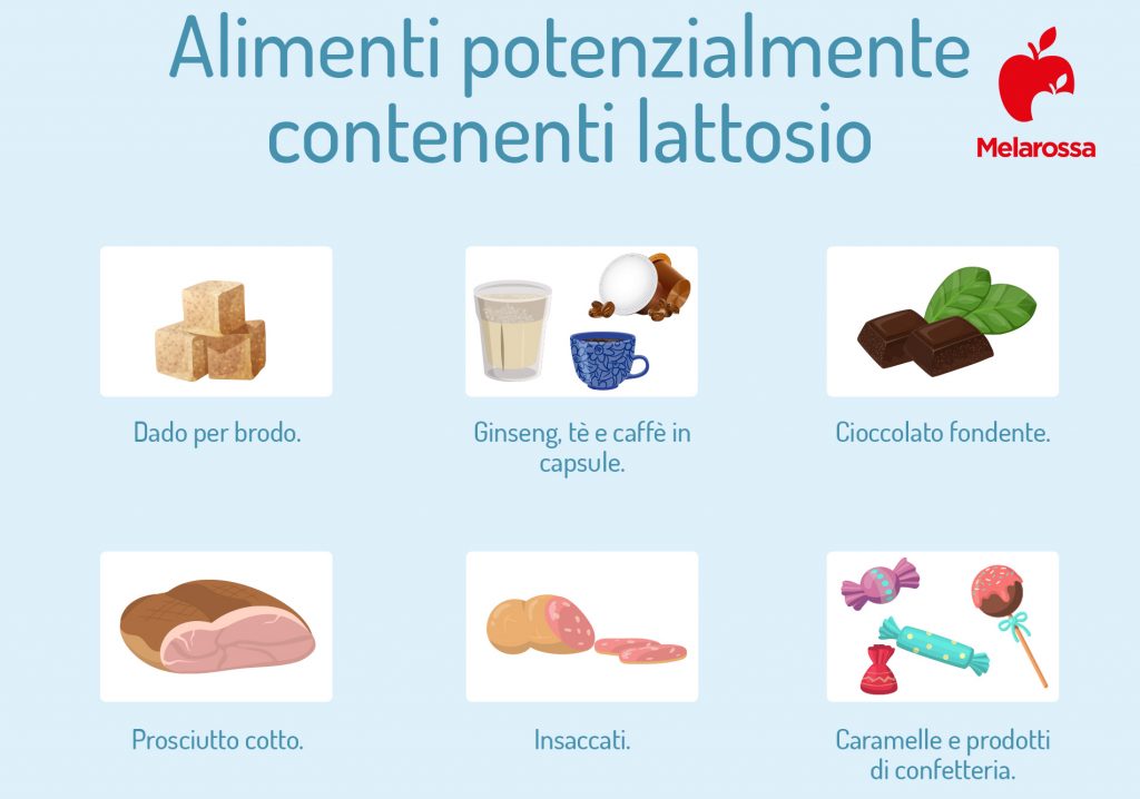 Intolleranza Al Lattosio Sintomi Come Riconoscerla E Cosa Mangiare