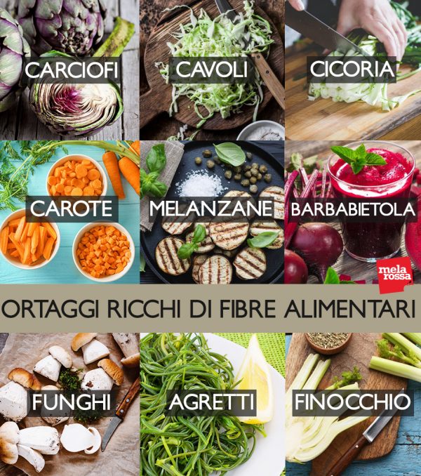 Fibre alimentari: benefici e alimenti che le contengono ...