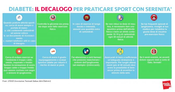 Attività Fisica E Diabete: La Guida Per Fare Sport In Sicurezza