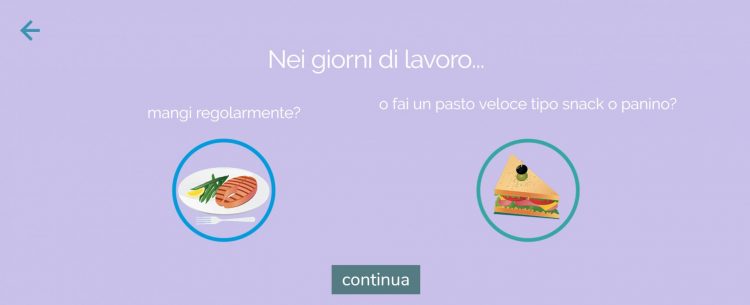 Dieta Melarossa: La Guida Per Iscriverti - Melarossa