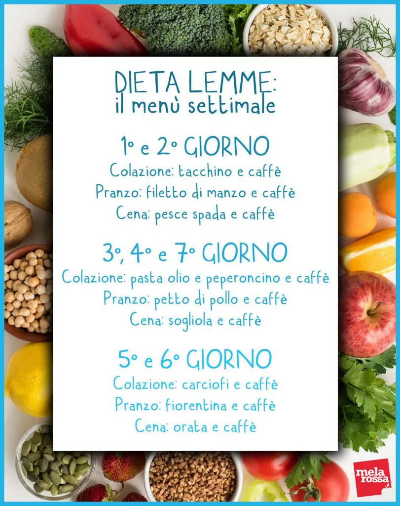 Dieta Lemme Cos E Come Funziona E Le Controindicazioni