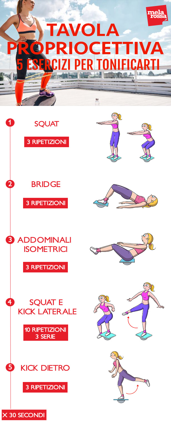 Tavola Propriocettiva: 5 Esercizi Per Tonificarti -Melarossa