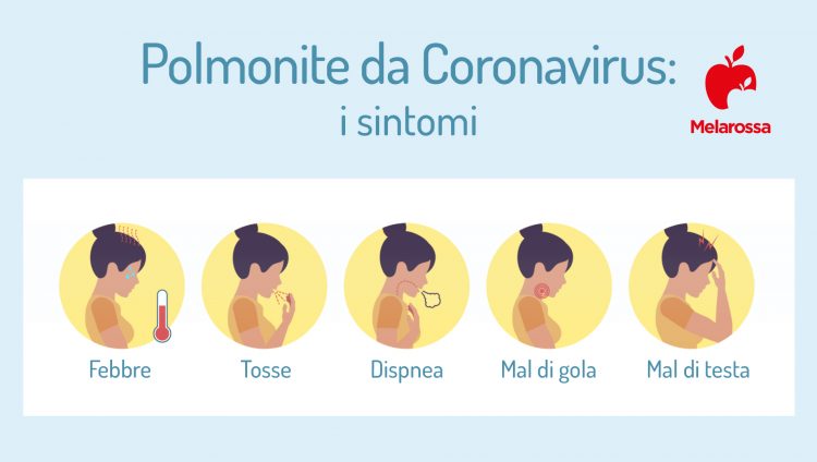 Polmonite: Cos'è, Cause, Sintomi E Cure - Melarossa