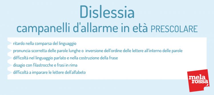 Dislessia: Cos'è, Cause, Come Si Manifesta, Sintomi, Diagnosi E Trattamenti