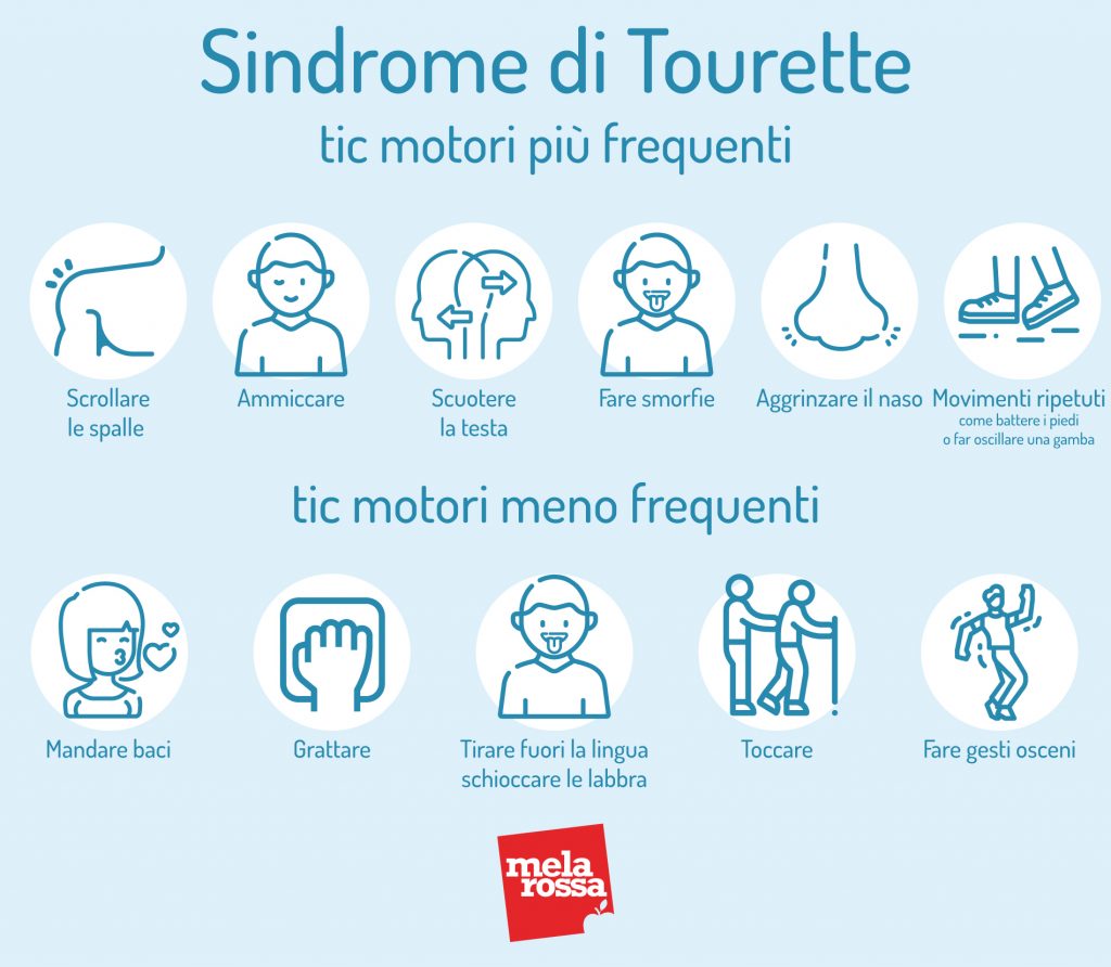 tourette