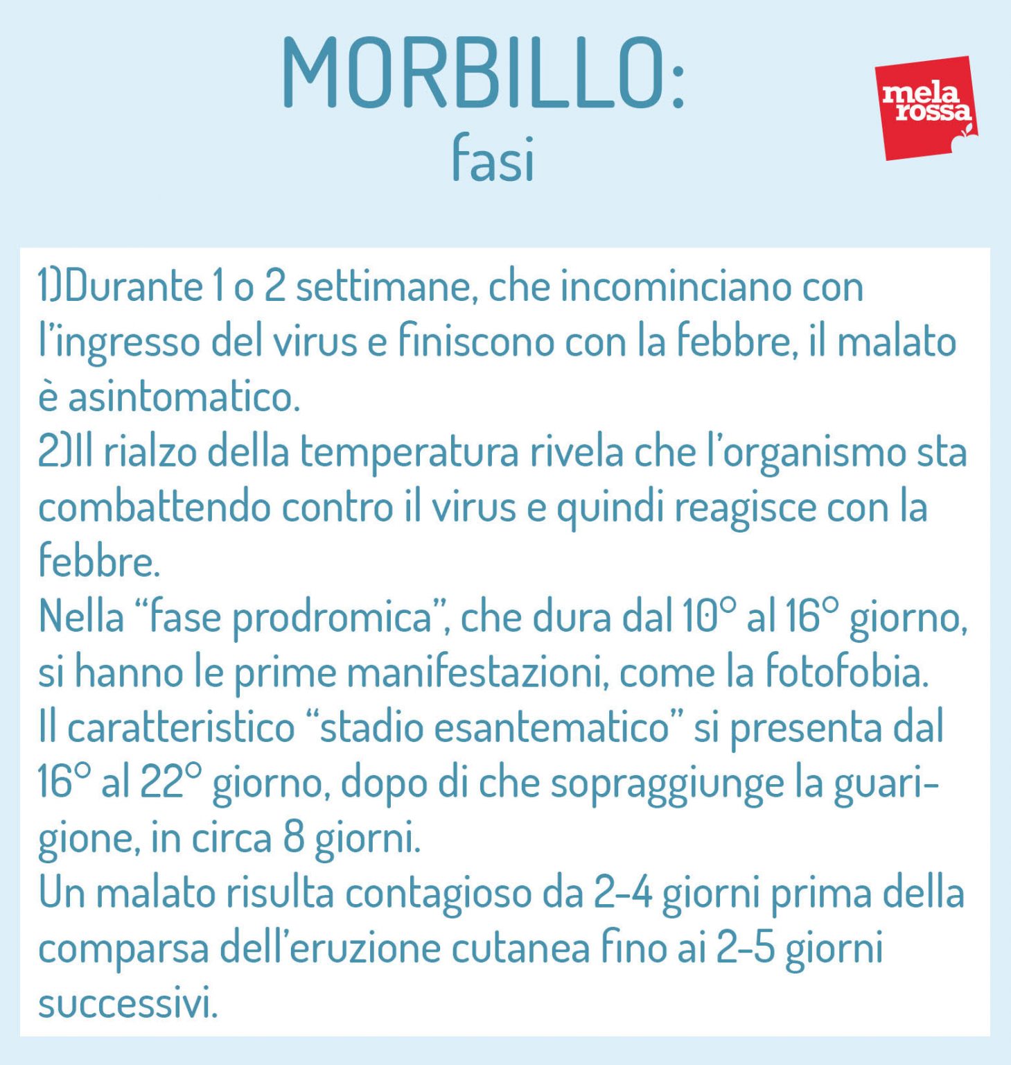 Morbillo: Cos'è, Cause, Sintomi, Diagnosi, Decorso, Cure E Prevenzione