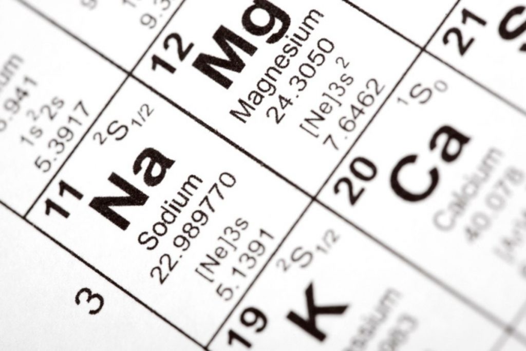 Una tavola periodica con indicato il simbolo del sodio