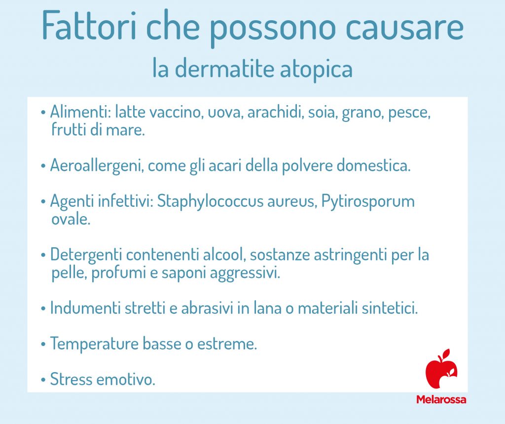 Dermatite Atopica Cos Cause Sintomi Diagnosi Trattamenti E Rimedi