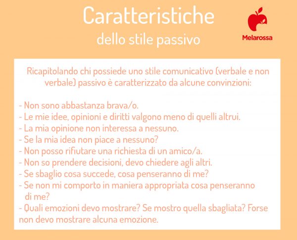 Assertività: Cos’è, Cosa Vuole Dire, Test, Tecnica E Esercizi Per ...