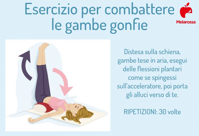 Gambe Gonfie: Cause, Sintomi, Cure E Rimedi