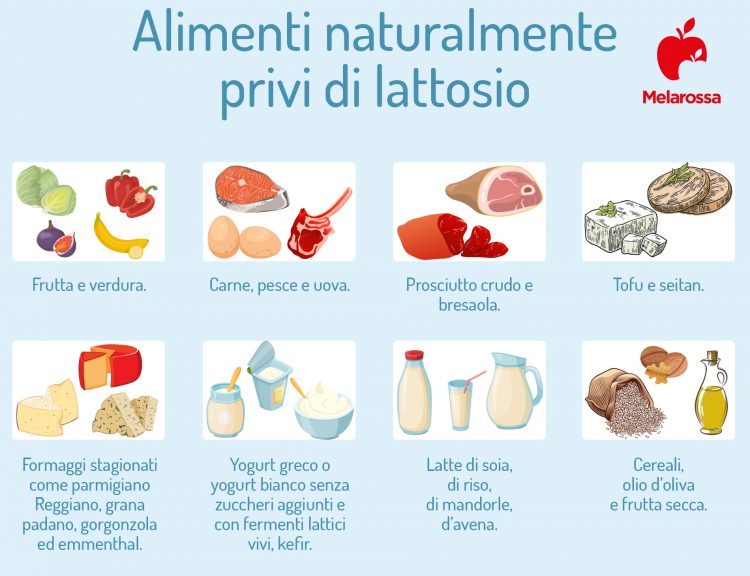 Intolleranza Al Lattosio Come Si Riconosce E Cosa Mangiare