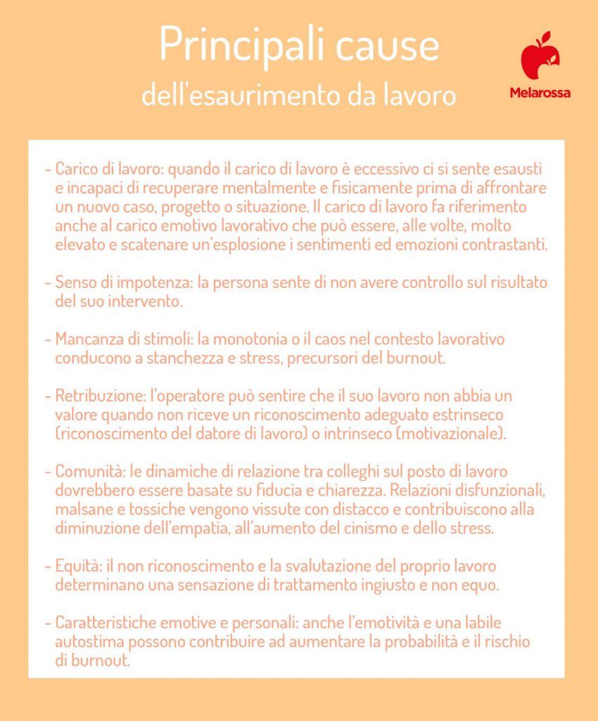 Sindrome Da Burnout: Cos'è, Cause, Sintomi, Cure E Esercizi