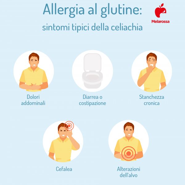 Dieta Senza Glutine: Alimenti Gluten Free Ed Esempio Di Menù