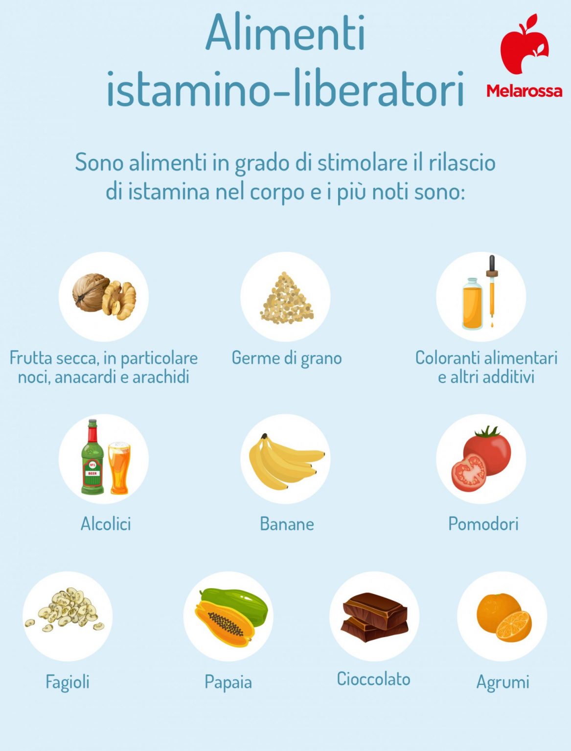 Istamina: cos’è, a cosa serve, come misurarla, sintomi e pericoli, dieta