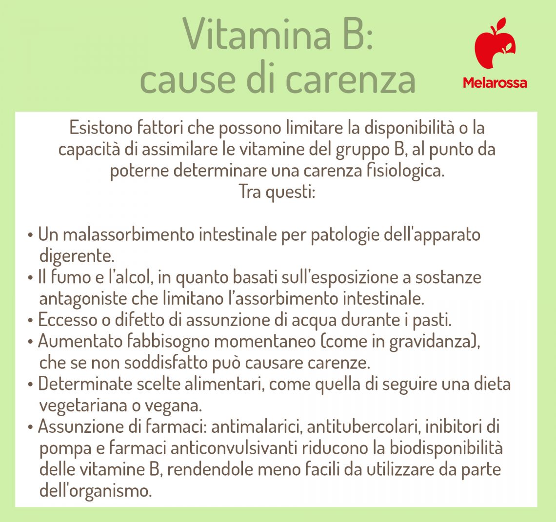 Vitamina B: Cos'è, Benefici, Rischi Da Carenza E Cibi Più Ricchi ...