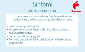 Meteorismo: Cause, Sintomi E Rimedi Dell'aria Nella Pancia - Melarossa