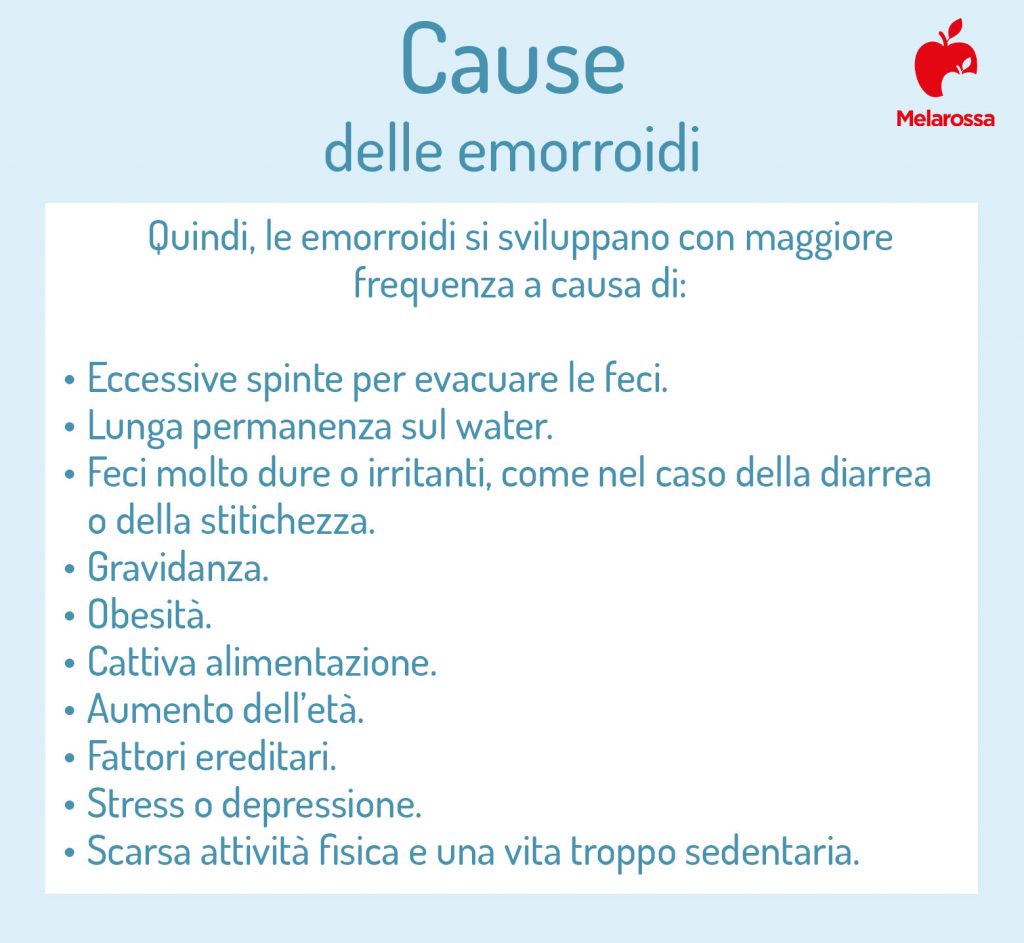 Emorroidi Cosa Sono Cause E Sintomi Cosa Mangiare Rimedi