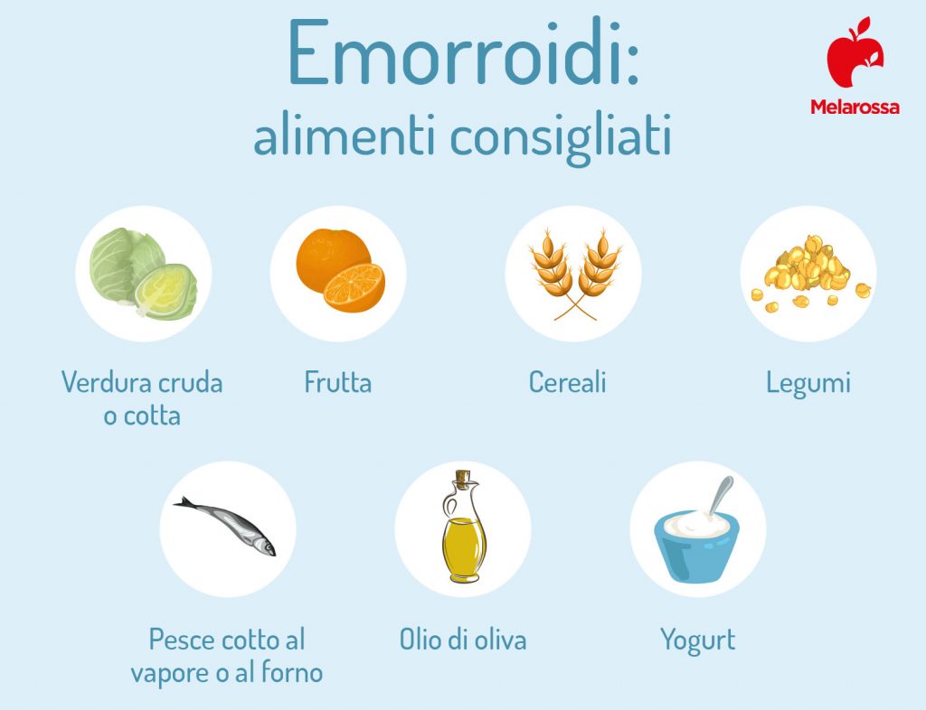 Rimedi Per Emorroidi: Rimedi Naturali Per Calmare Il Dolore