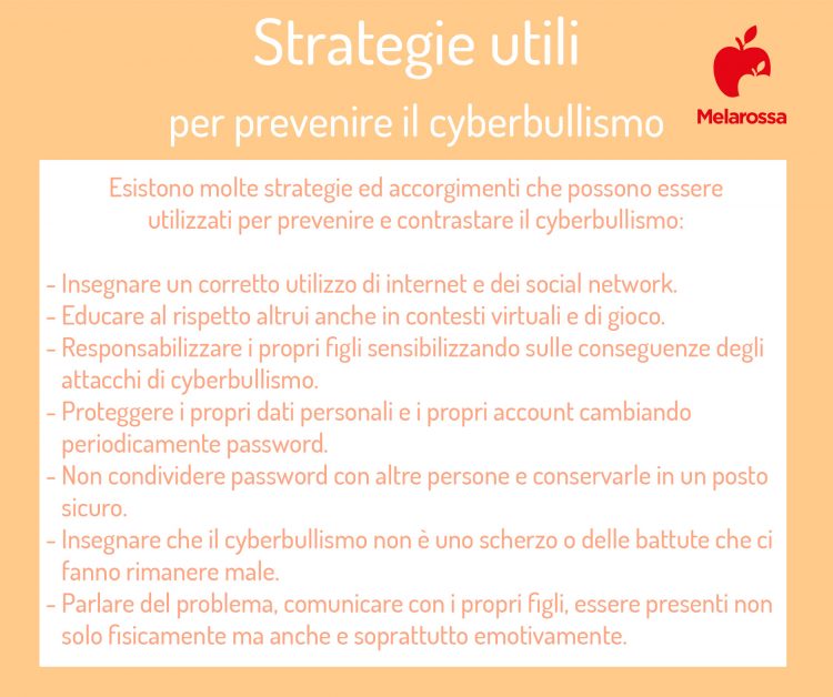 Cyberbullismo: Che Cos'è, Tipologie, Come Difendersi, Prevenzione