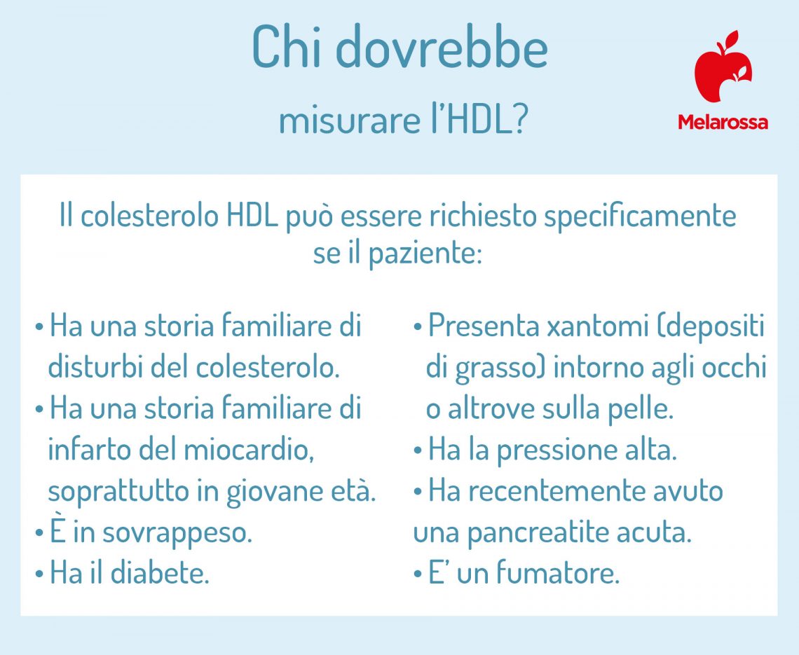 Colesterolo HDL: Cos'è, Valori Normali E Perché è "buono"