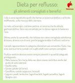 Dieta Per Reflusso: Cosa Mangiare, Cosa Evitare E Menù