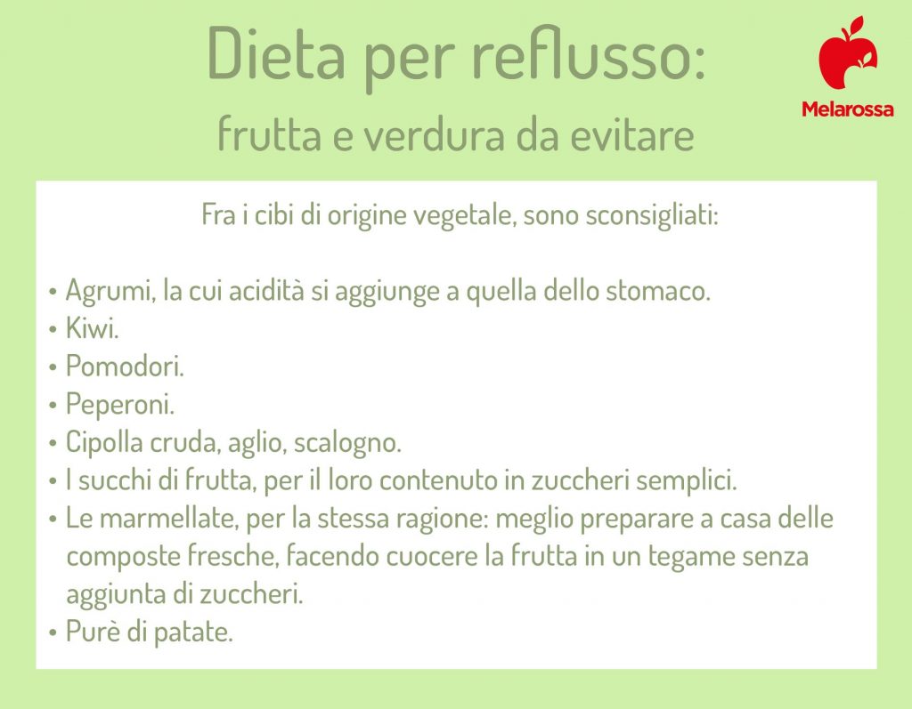 Dieta Per Reflusso: Cosa Mangiare, Cosa Evitare E Menù