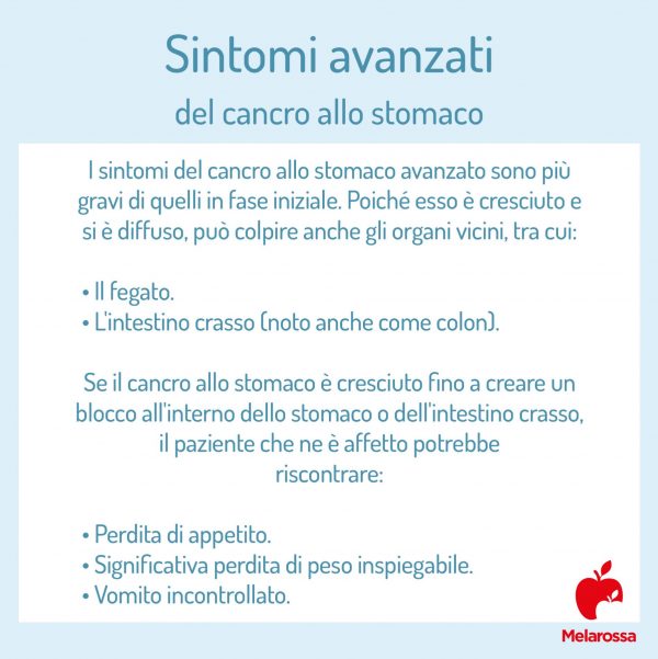 Tumore Allo Stomaco Che Cos Cause Sintomi Diagnosi Cure