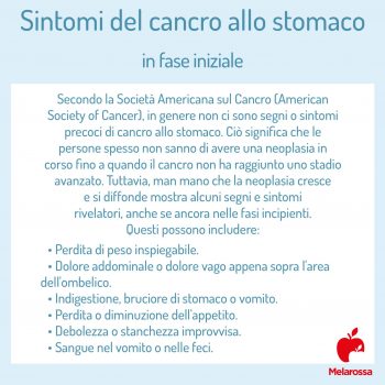 Tumore Allo Stomaco: Che Cos'è, Cause, Sintomi, Diagnosi, Cure