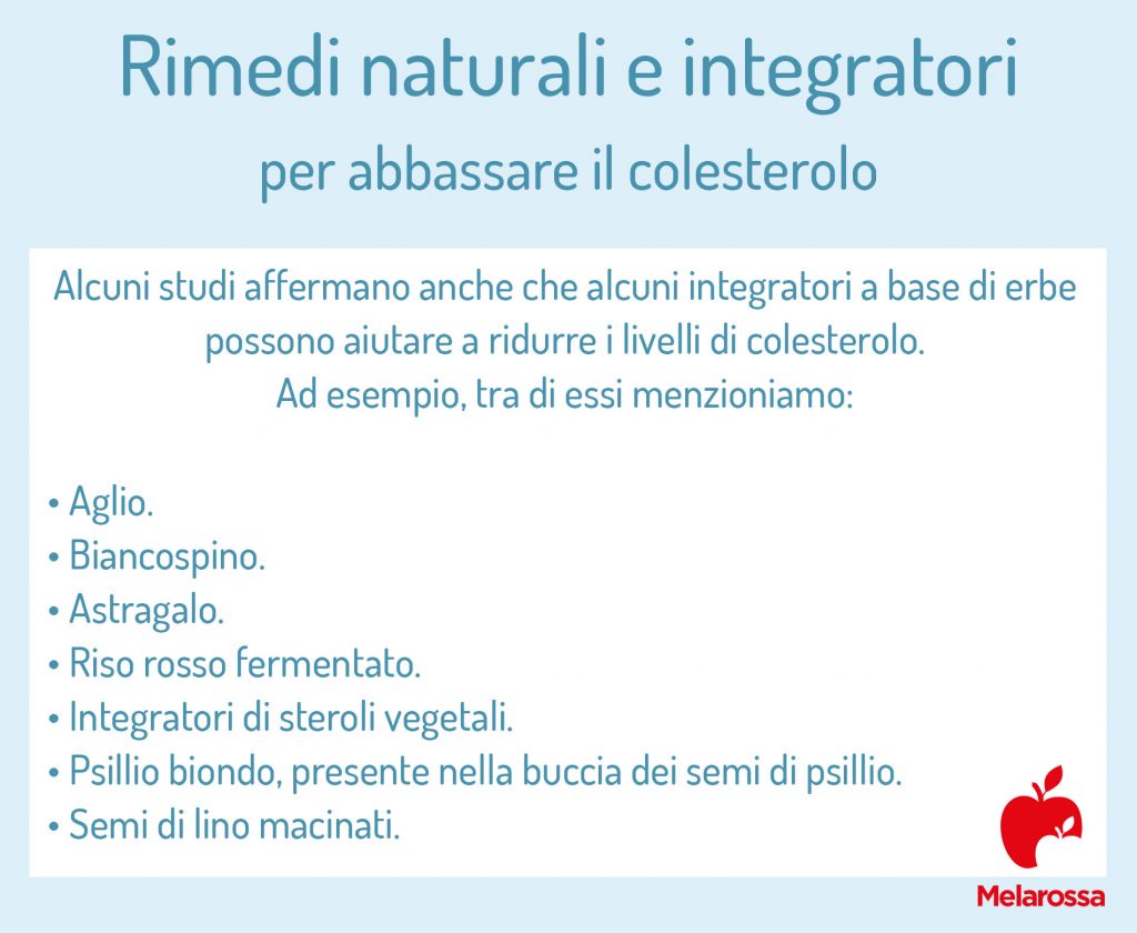 Come Abbassare Il Colesterolo: Cibi, Stile Di Vita E Rimedi Naturali