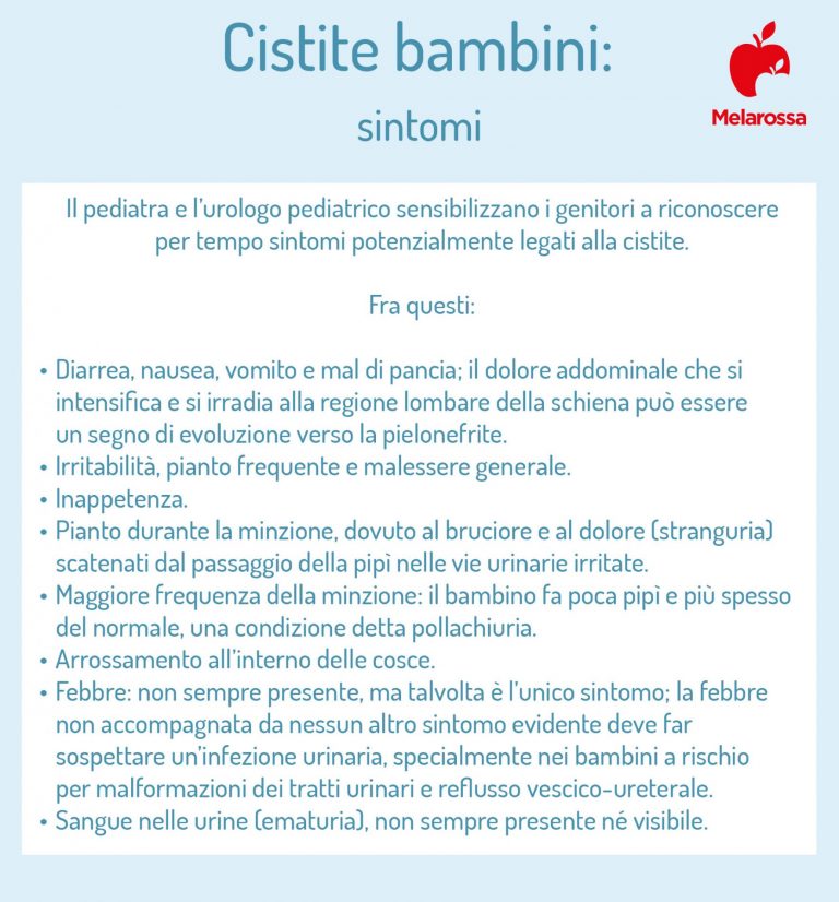 Cistite Bambini: Sintomi, Cause, Rimedi E Cosa Fare