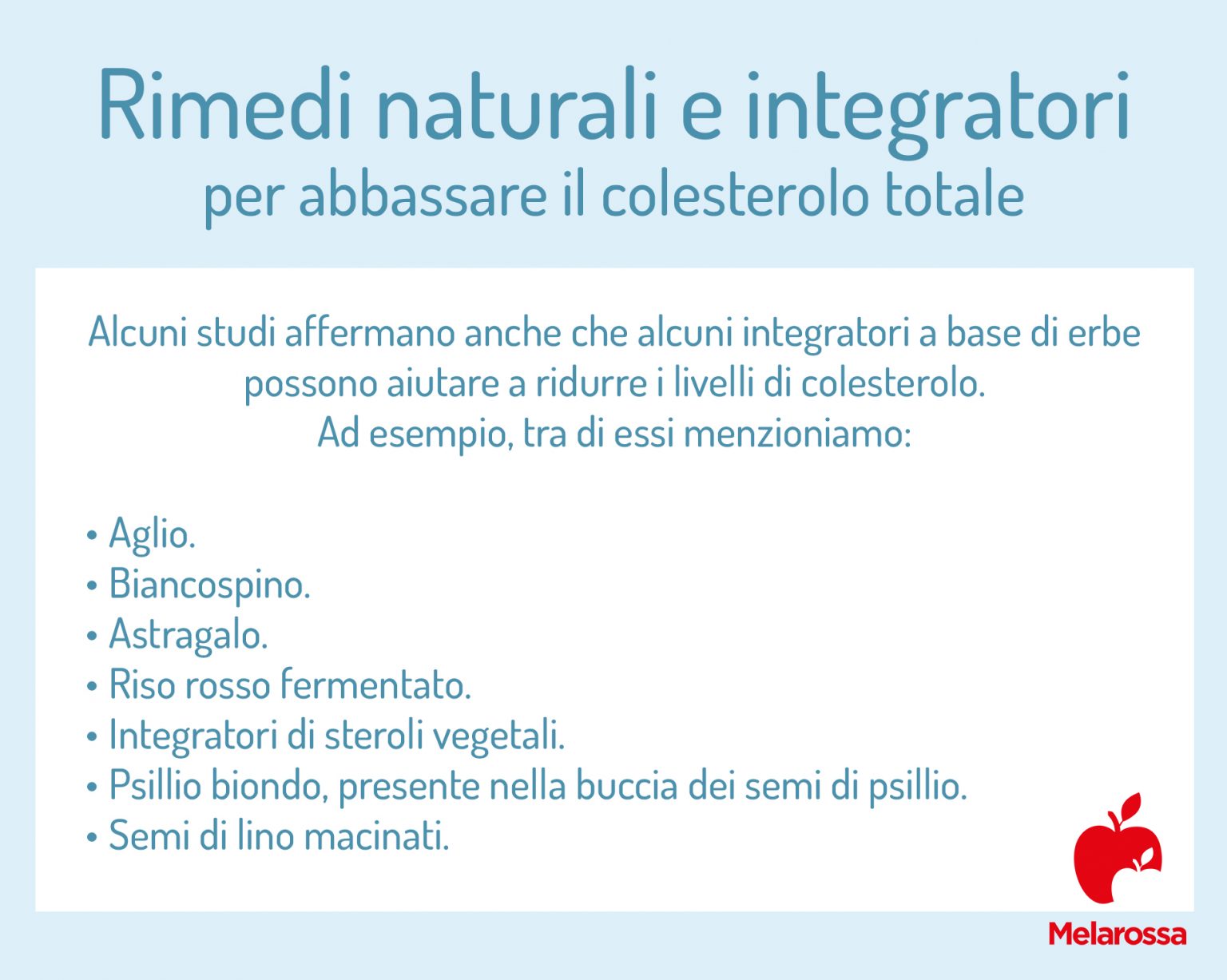 Colesterolo Totale: Cos'è, Valori Normali E Cosa Fare Se Alto O Basso