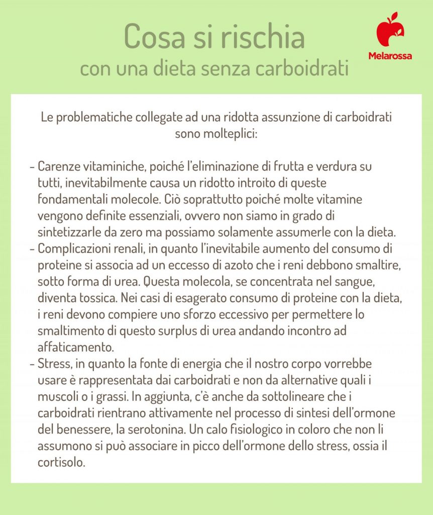 Dieta Senza Carboidrati Come Funziona Menù Controindicazioni