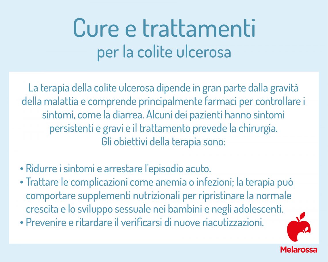 Colite ulcerosa che cos'è, sintomi, cause, cure e cosa mangiare