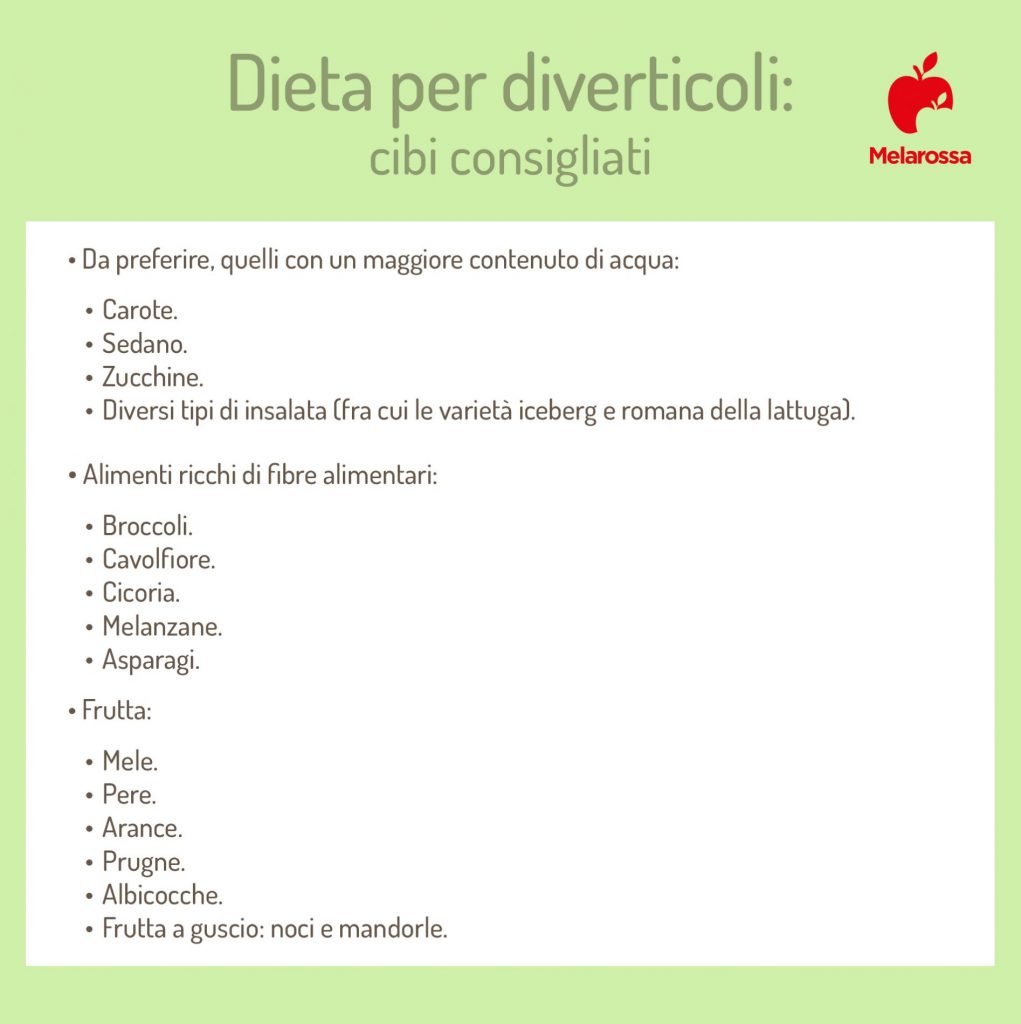 Dieta Per Diverticoli: Cosa Mangiare, Cosa Evitare, Esempio Di Menù