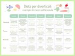 Dieta Per Diverticoli: Cosa Mangiare, Cosa Evitare, Esempio Di Menù