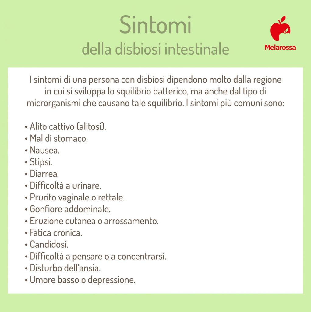 Disbiosi Intestinale: Che Cos'è, Sintomi, Esempio Di Menù, Cure